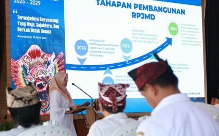Musrenbang RPJMD 2025-2029, Bupati Ipuk Targetkan Kemiskinan Banyuwangi Turun Menjadi 4,39 Persen