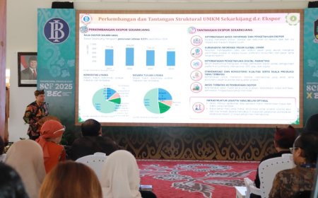 Bank Indonesia Dorong UMKM Banyuwangi Go Export