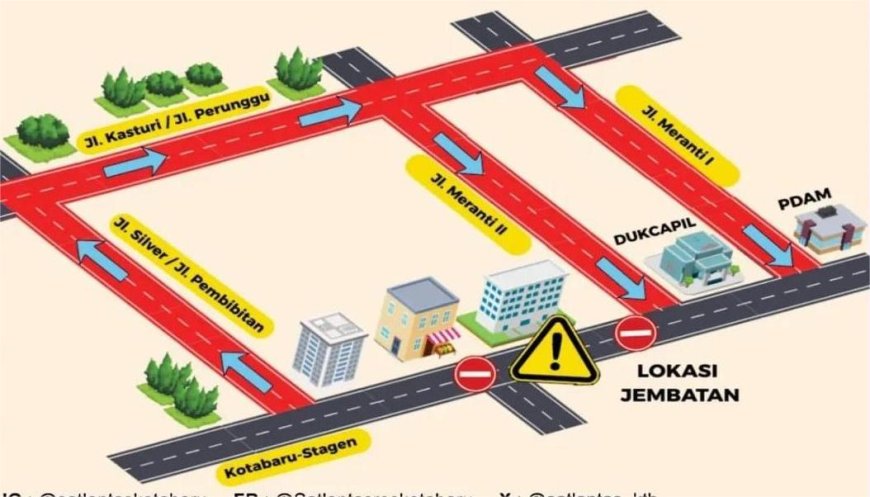 Pemkab Kotabaru Mulai Perbaikan Jembatan Mandin dan Alihkan Seluruh Arus