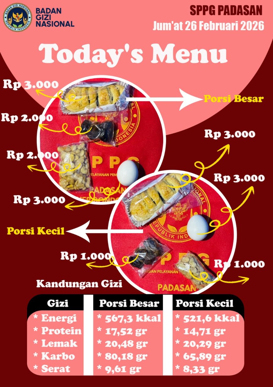 Transparansi Dana MBG, SPPG Padasan Bondowoso Jelaskan Penggunaan Anggaran Per Porsi