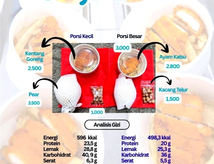 SPPG Tumpeng Bondowoso Konsisten Sajikan Menu MBG Sesuai Aturan, Meski Ramadan Menu Kering