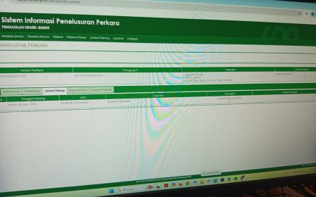 Besok, Sidang Perdana Kasus Penipuan Mobil Kiai Siap Digelar di PN Jember