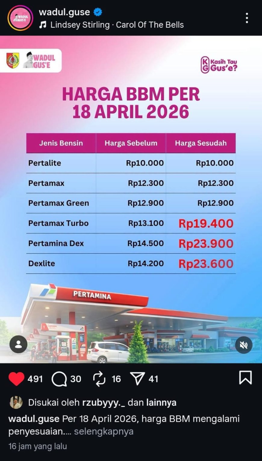 Unggahan Wadul Guse soal Penyesuaian Harga BBM, Tuai Respon Netizen