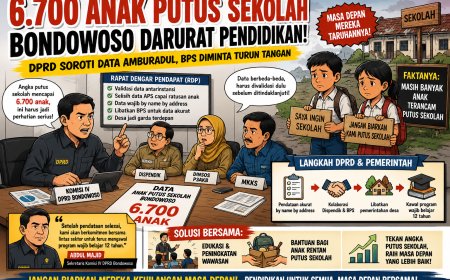 Angka Putus Sekolah Bondowoso Tembus 6.700 Anak, BPS Diminta Turun Tangan