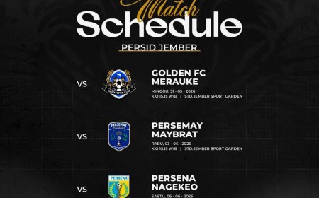 Persid Jember Siap Mengaum di Kandang, Optimistis Lolos dari Grup P Liga 4 Piala Presiden