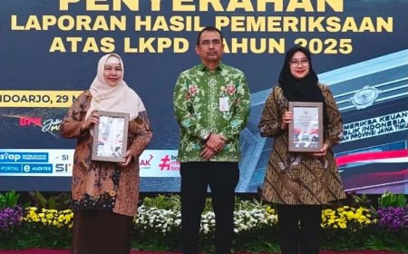 Pertahankan Raihan Opini WTP BPK RI, Wakil Ketua DPRD Banyuwangi Siti Mafrochatin Nimah Berikan Apresiasi