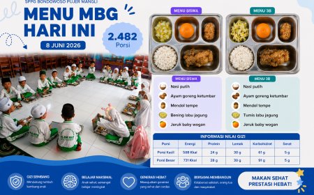 Ayam Goreng Ketumbar Jadi Favorit, Ribuan Siswa Bondowoso Nikmati Menu Bergizi dari SPPG Pujer Mangli