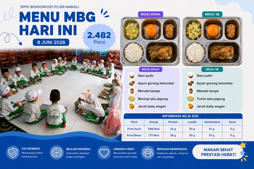 Ayam Goreng Ketumbar Jadi Favorit, Ribuan Siswa Bondowoso Nikmati Menu Bergizi dari SPPG Pujer Mangli